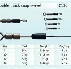 Cralusso Double Quick Snap Swivel Match & Coarse