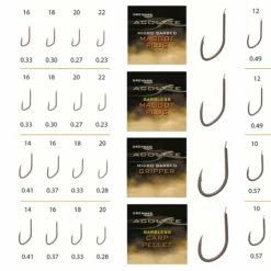 Cheap ๐ Drennan Acolyte Red Finesse Micro Barbed Hooks ๐ 9 Drennan Acolyte Red Finesse Micro Barbed Hooks
