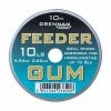 Drennan Feeder Gum Line