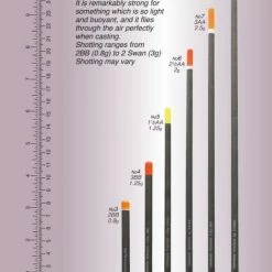 Best Sale ⌛ Match & Coarse Drennan Peacock Waggler ❤️ 5 Match & Coarse Drennan Peacock Waggler