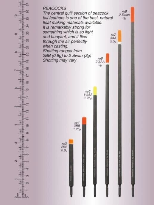 Best Sale ⌛ Match & Coarse Drennan Peacock Waggler ❤️ 3 Match & Coarse Drennan Peacock Waggler