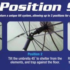 NuFish Nylon Umbrella