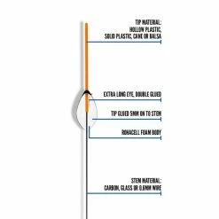 Preston F1 Maggot Floats
