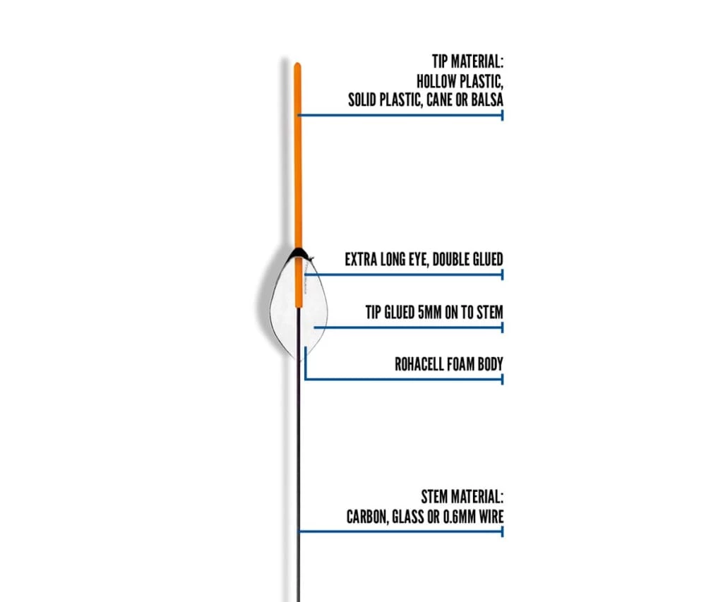 Deals ๐งจ Preston F1 Maggot Floats ๐ฏ 2 Preston F1 Maggot Floats