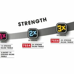 Sufix Fishing Bait VMC - 7547B 1X Strong Inline Treble Hooks (Barbless)